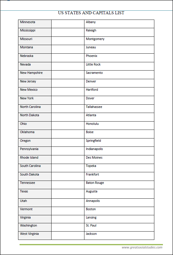 us-states-and-capitals-list-us-states-alphabetical-work-sheet-great-social-studies